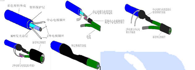 EL广告片